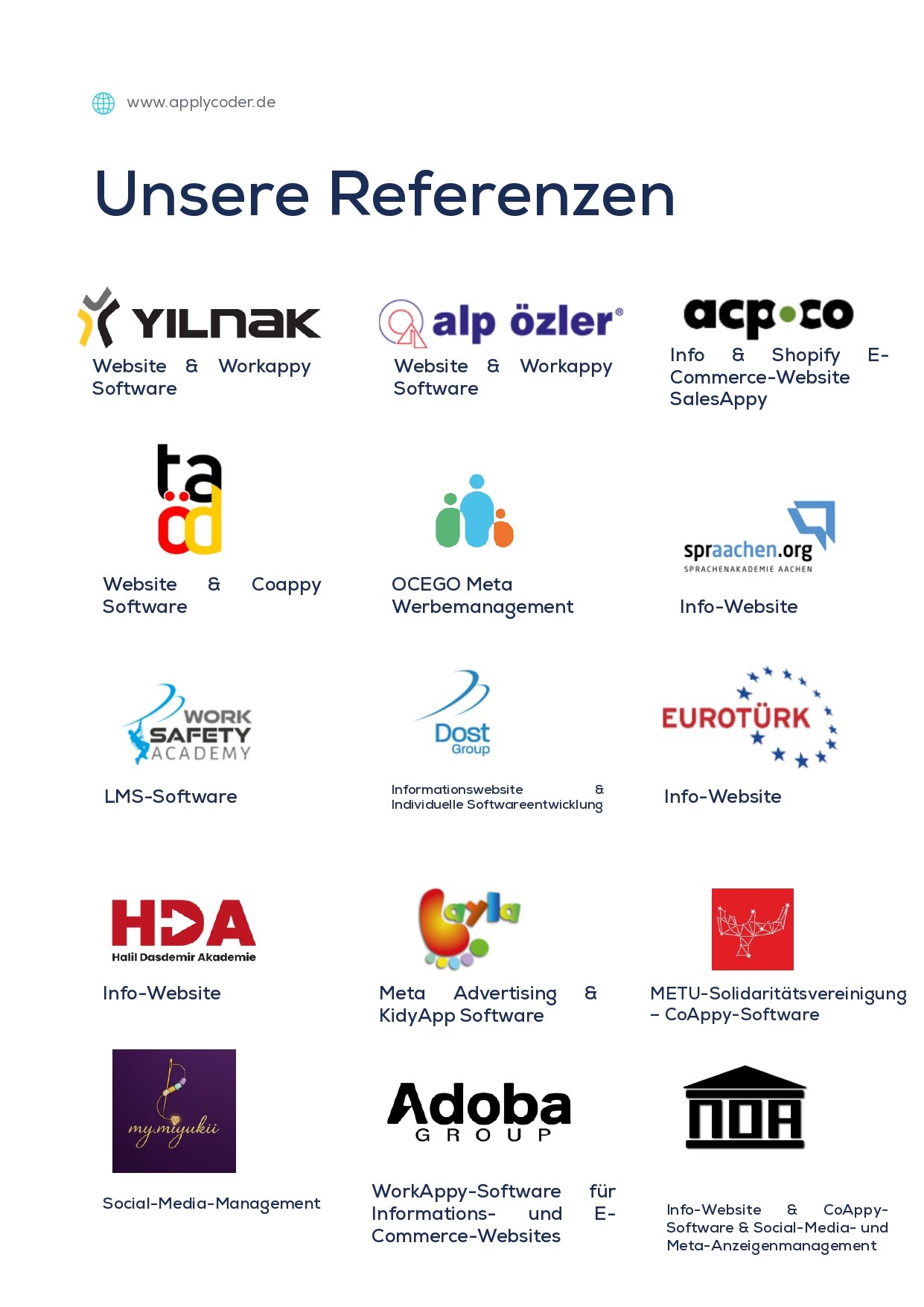 Apply Coder Dijital Katalog-DE_page-0012
