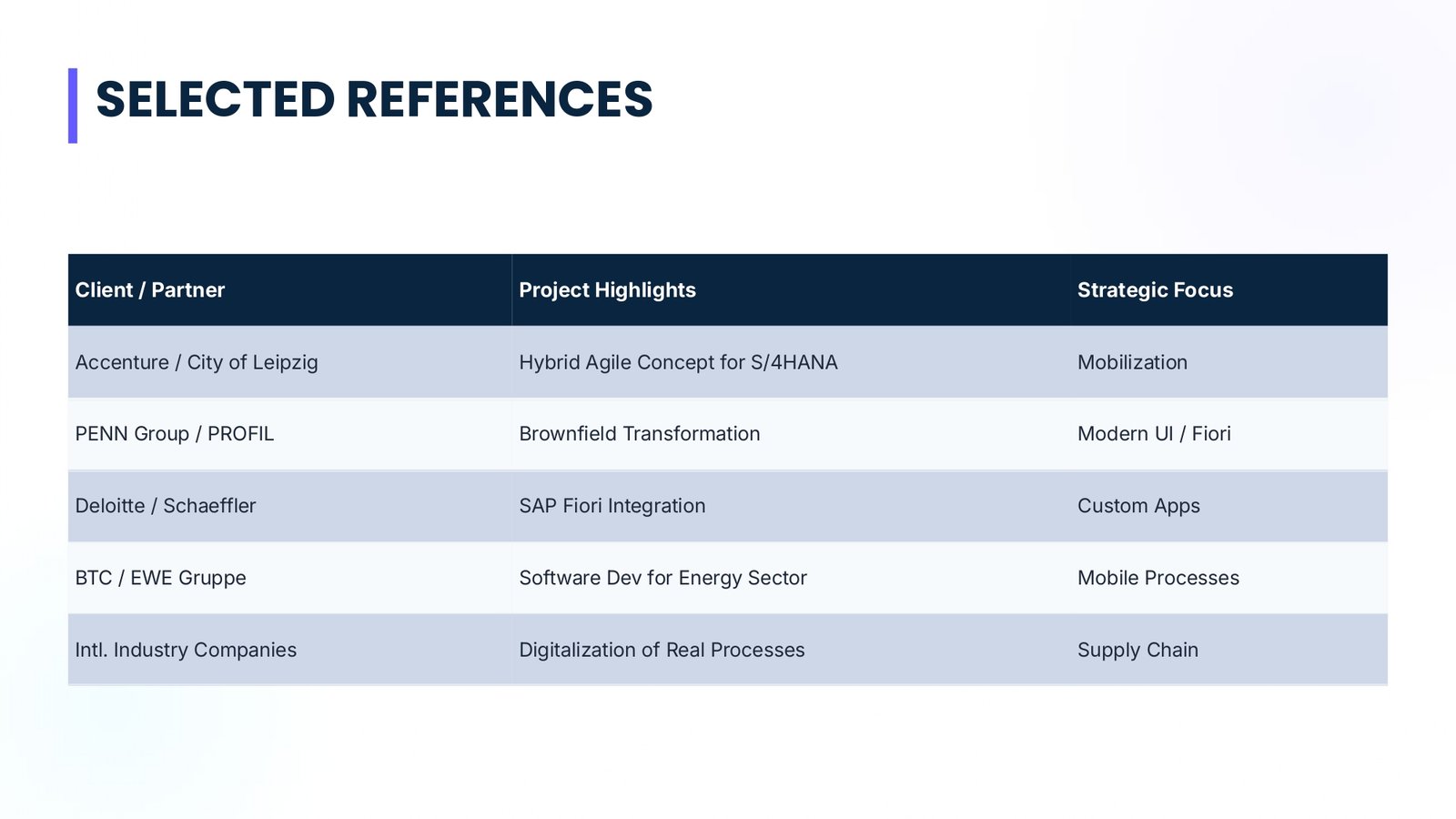 bSystems IT PresentationEnglish.pptx_page-0008
